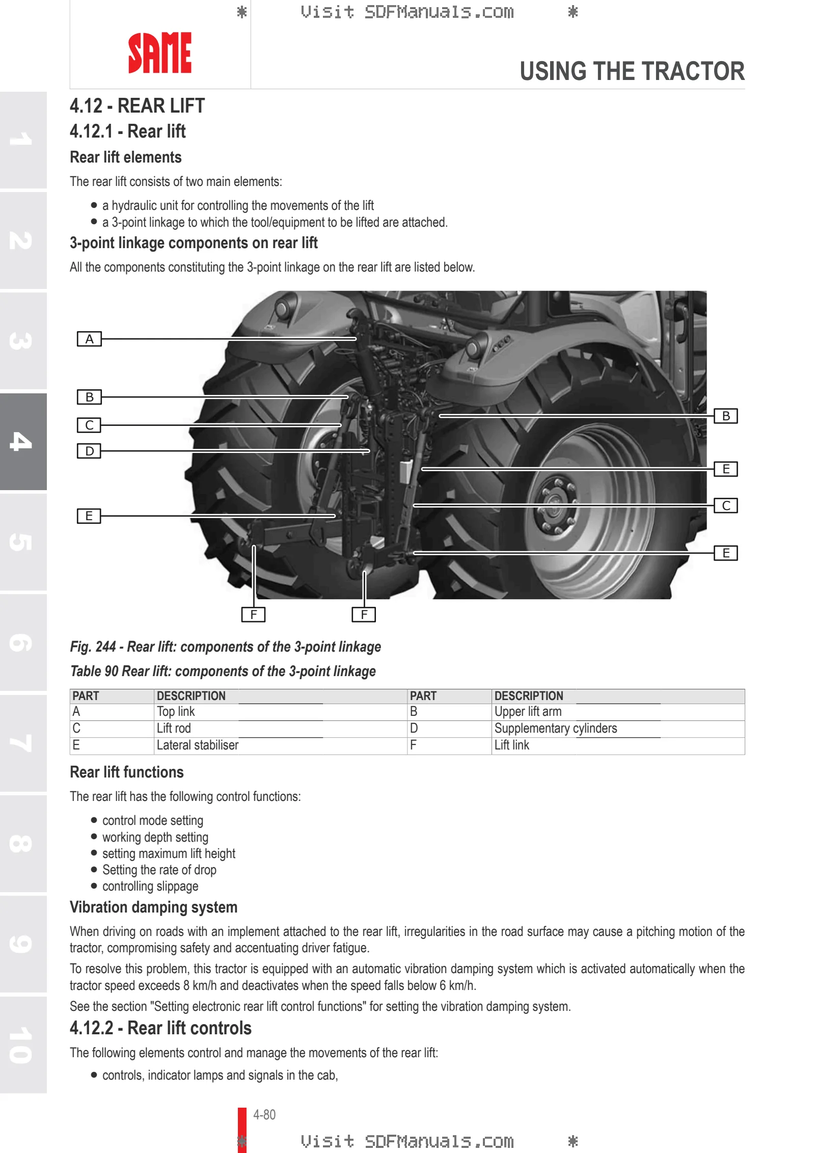 Operator's manual: VIRTUS 115 RVSHIFT → ZKDNB90200TS50001 – sample manual page 2