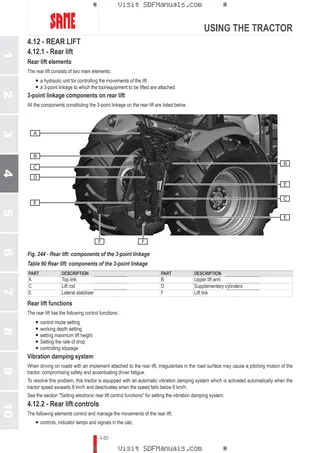 Operator's manual: VIRTUS 115 RVSHIFT → ZKDNB90200TS50001 – sample manual page 2