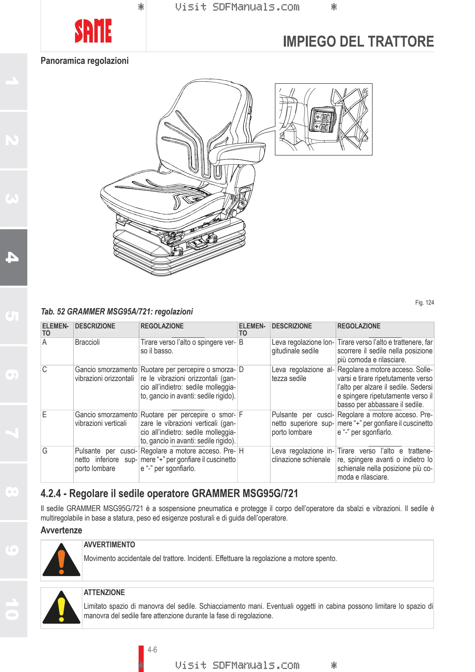 Manuale operatore: VIRTUS 115 RVSHIFT → ZKDNB90200TS50001 – sample manual page 1