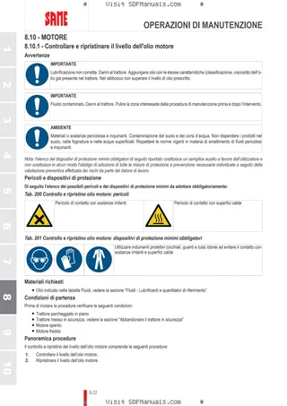 Manuale operatore: VIRTUS 115 RVSHIFT → ZKDNB90200TS50001 – sample manual page 4