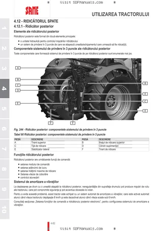 Manual de utilizare: VIRTUS 115 RVSHIFT → ZKDNB90200TS50001 – sample manual page 2
