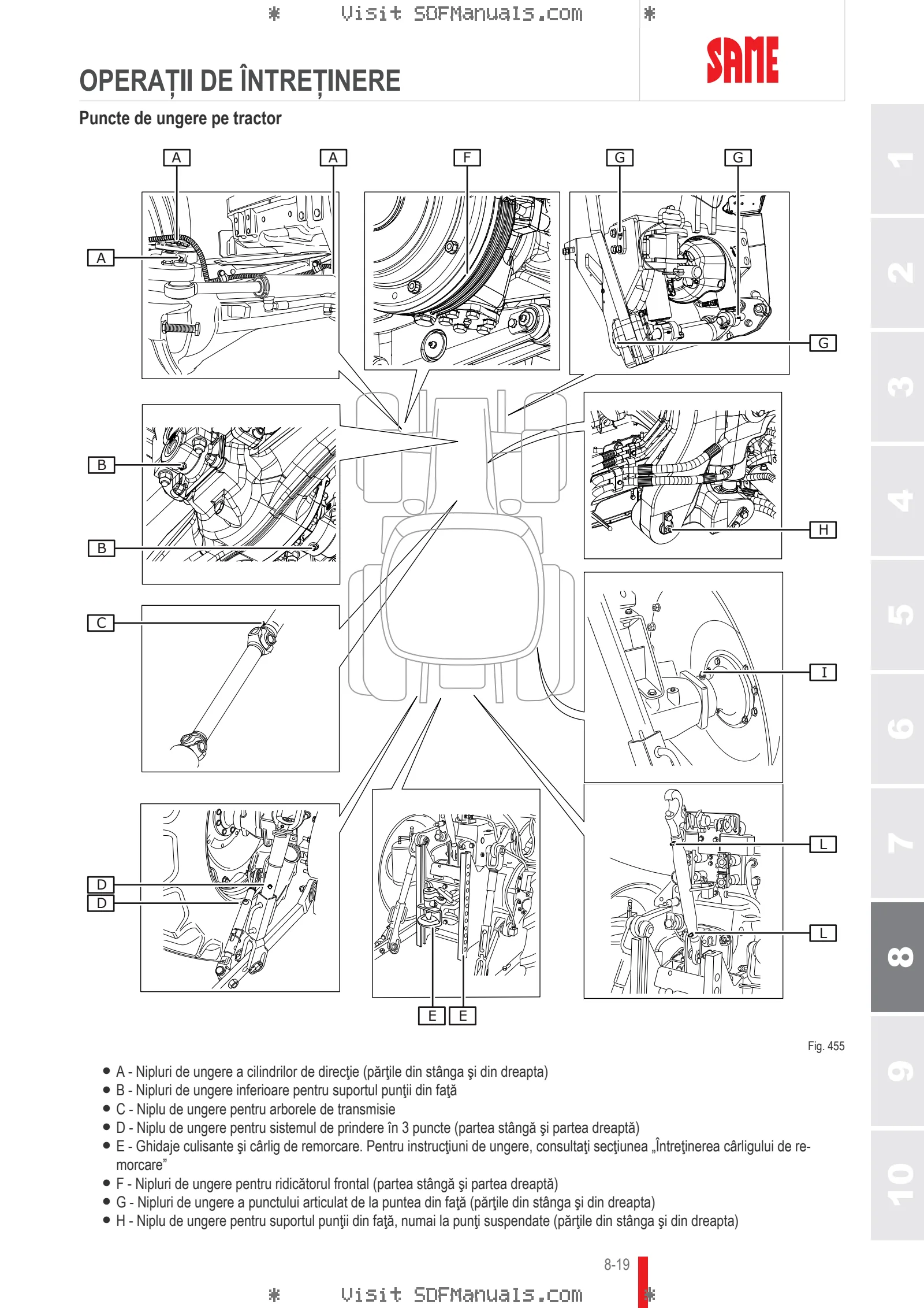 Manual de utilizare: VIRTUS 115 RVSHIFT → ZKDNB90200TS50001 – sample manual page 4