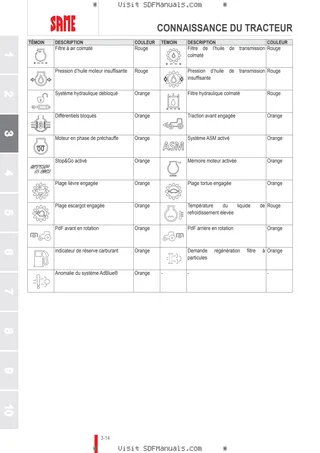 Manuel d'utilisation: DELFINO 50 → ZKDNF50200TS50001 – sample manual page 1