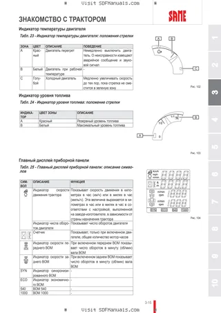 Руководство оператора: DELFINO 50 → ZKDNF50200TS50001 – sample manual page 1