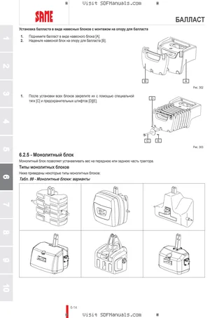 Руководство оператора: DELFINO 50 → ZKDNF50200TS50001 – sample manual page 3
