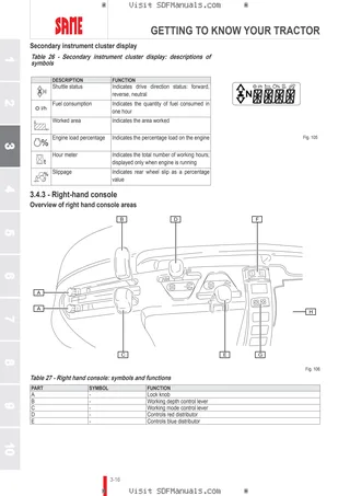 Operator's manual: DELFINO 50 → ZKDNF50200TS50001 – sample manual page 1