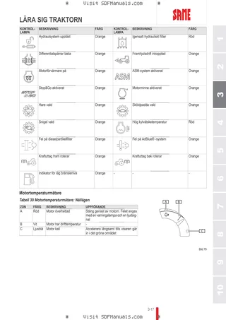 Förarhandbok: EXPLORER 115 → ZKDNS10200RS10001 – sample manual page 1