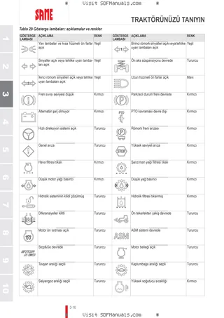 Kullanım Kılavuzu: EXPLORER 115 → ZKDNS10200RS10001 – sample manual page 1