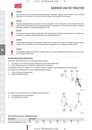 Bedieningshandleiding: Frutteto 70 Natural → ZKDNZ902W0BS50001 – sample manual page 2