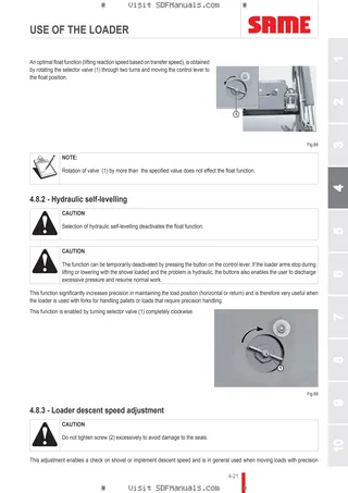 Operator's manual: L15H L15M – sample manual page 2
