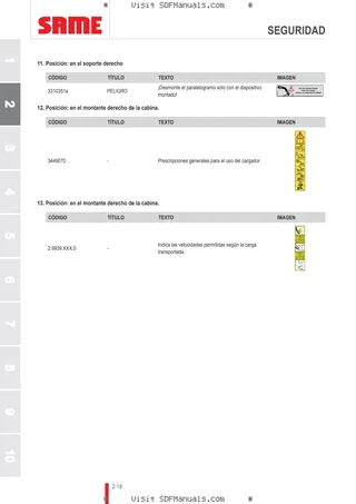 Manual del conductor: L15H L15M – sample manual page 1