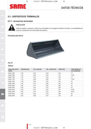 Manual del conductor: L15H L15M – sample manual page 4