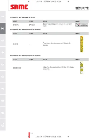 Manuel de l'utilisateur: L15H L15M – sample manual page 1