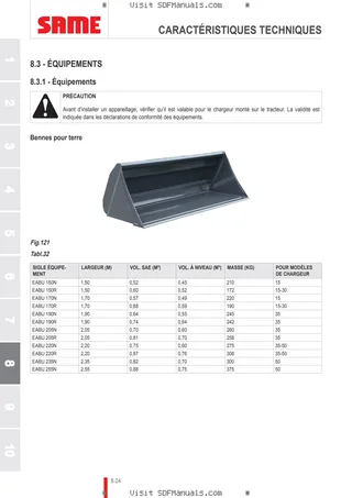 Manuel de l'utilisateur: L15H L15M – sample manual page 4