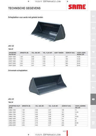 Bedieningshandleiding: L15H L15M – sample manual page 4