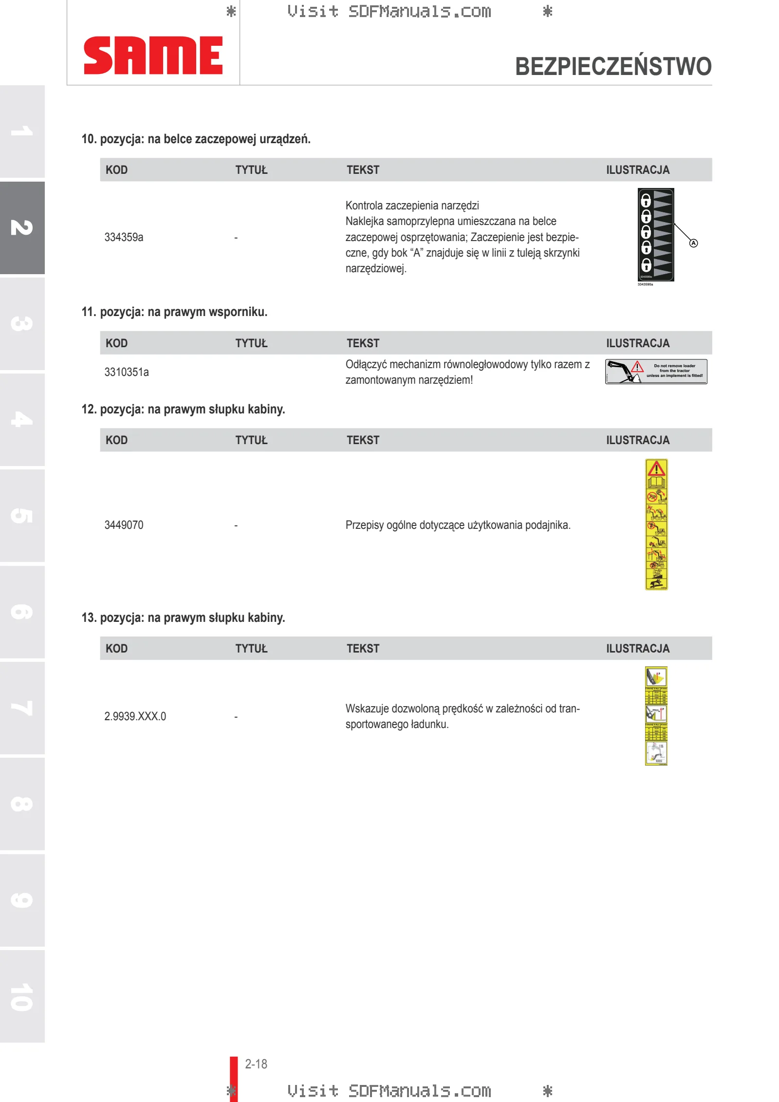 Instrukcja operatora: L15H L15M – sample manual page 1