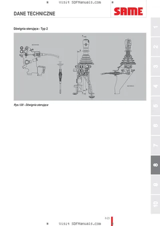 Instrukcja operatora: L15H L15M – sample manual page 4