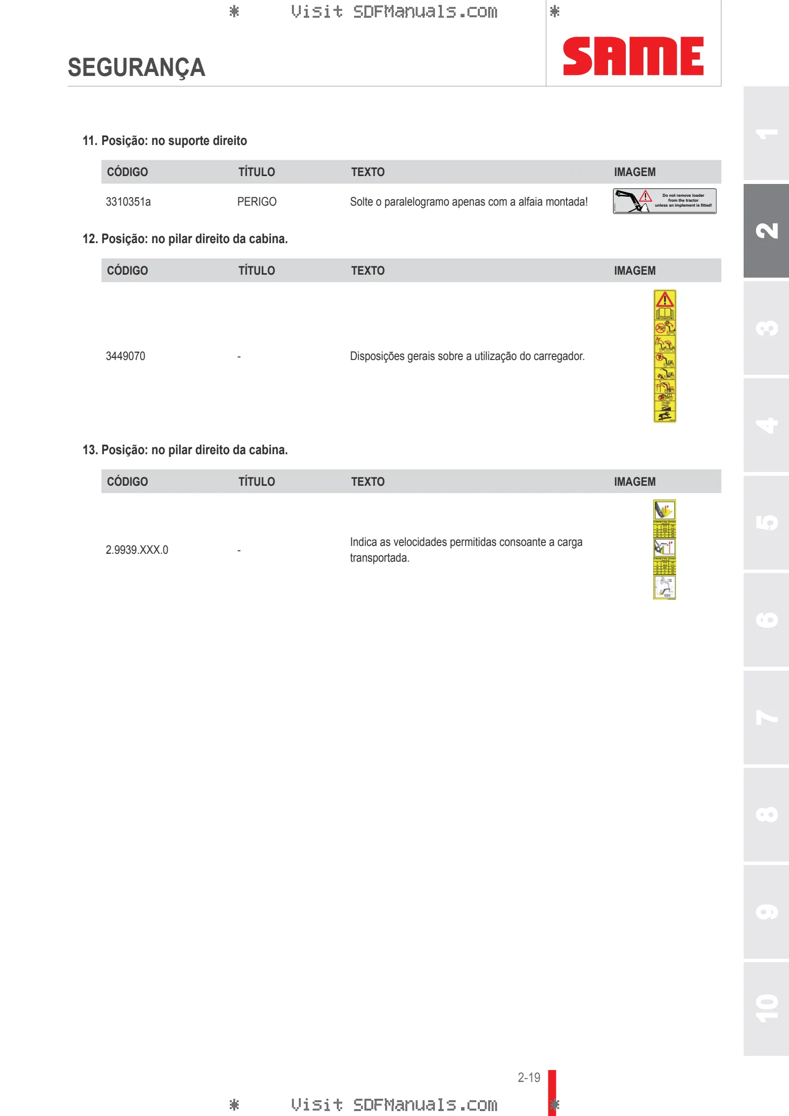 Manual do operador: L15H L15M – sample manual page 1