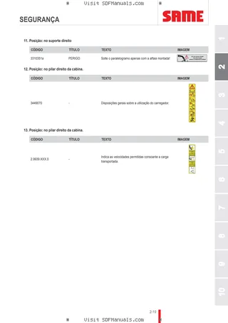 Manual do operador: L15H L15M – sample manual page 1