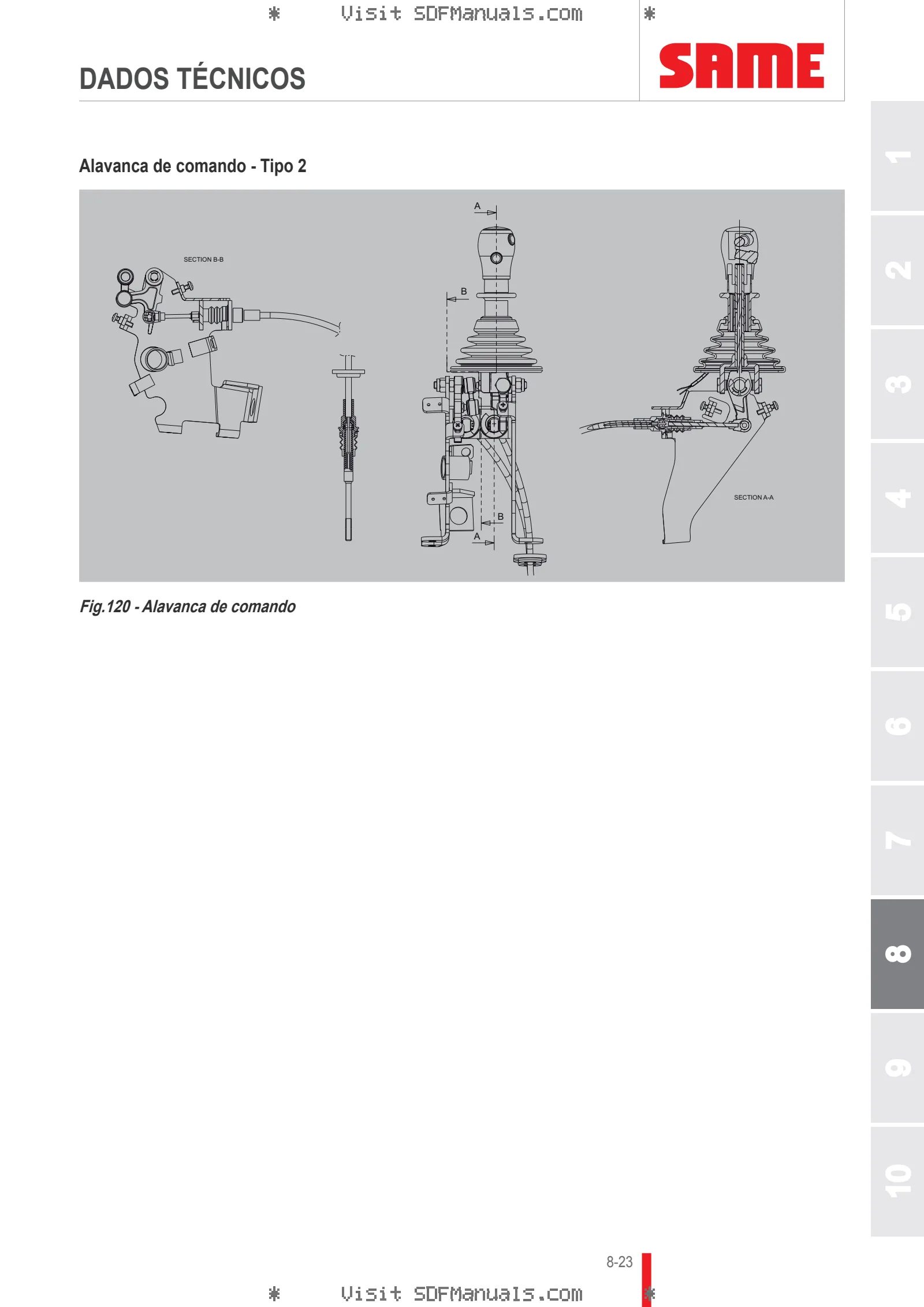 Manual do operador: L15H L15M – sample manual page 4