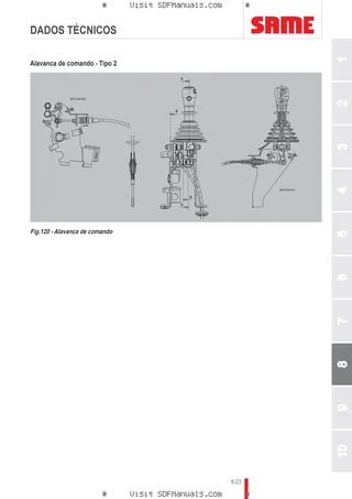 Manual do operador: L15H L15M – sample manual page 4