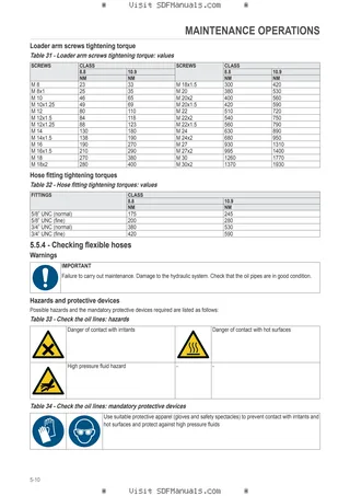 Operator's manual: FE 850P-850H-950P-950H – sample manual page 2