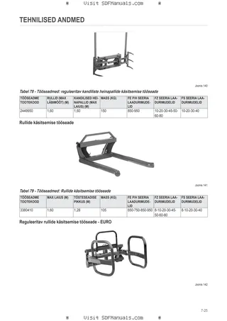 Kasutusjuhend: FE 850P-850H-950P-950H – sample manual page 3