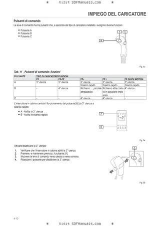 Manuale operatore: FE 850P-850H-950P-950H – sample manual page 1