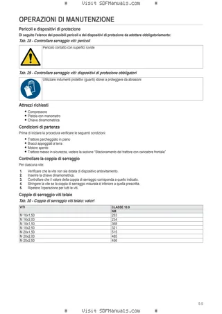 Manuale operatore: FE 850P-850H-950P-950H – sample manual page 2