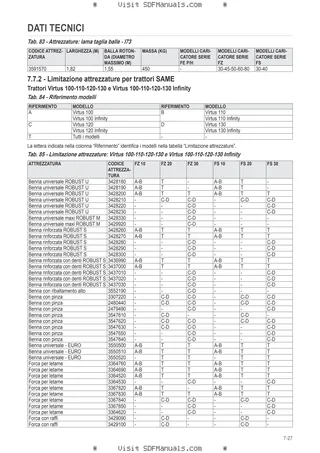 Manuale operatore: FE 850P-850H-950P-950H – sample manual page 3