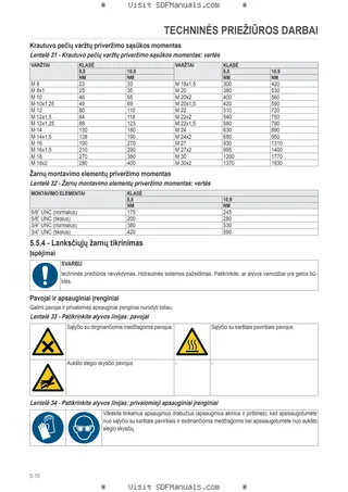 Operatoriaus vadovas: FE 850P-850H-950P-950H – sample manual page 2