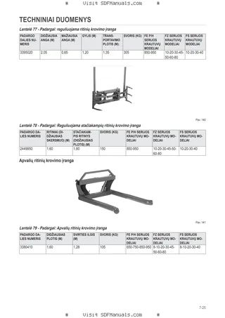 Operatoriaus vadovas: FE 850P-850H-950P-950H – sample manual page 3