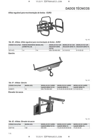 Manual do operador: FE 850P-850H-950P-950H – sample manual page 3