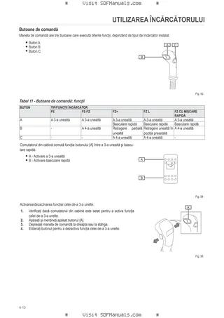 Manual de utilizare: FE 850P-850H-950P-950H – sample manual page 1