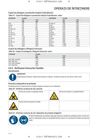 Manual de utilizare: FE 850P-850H-950P-950H – sample manual page 2