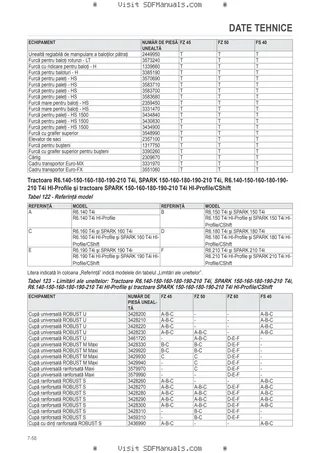 Manual de utilizare: FE 850P-850H-950P-950H – sample manual page 4
