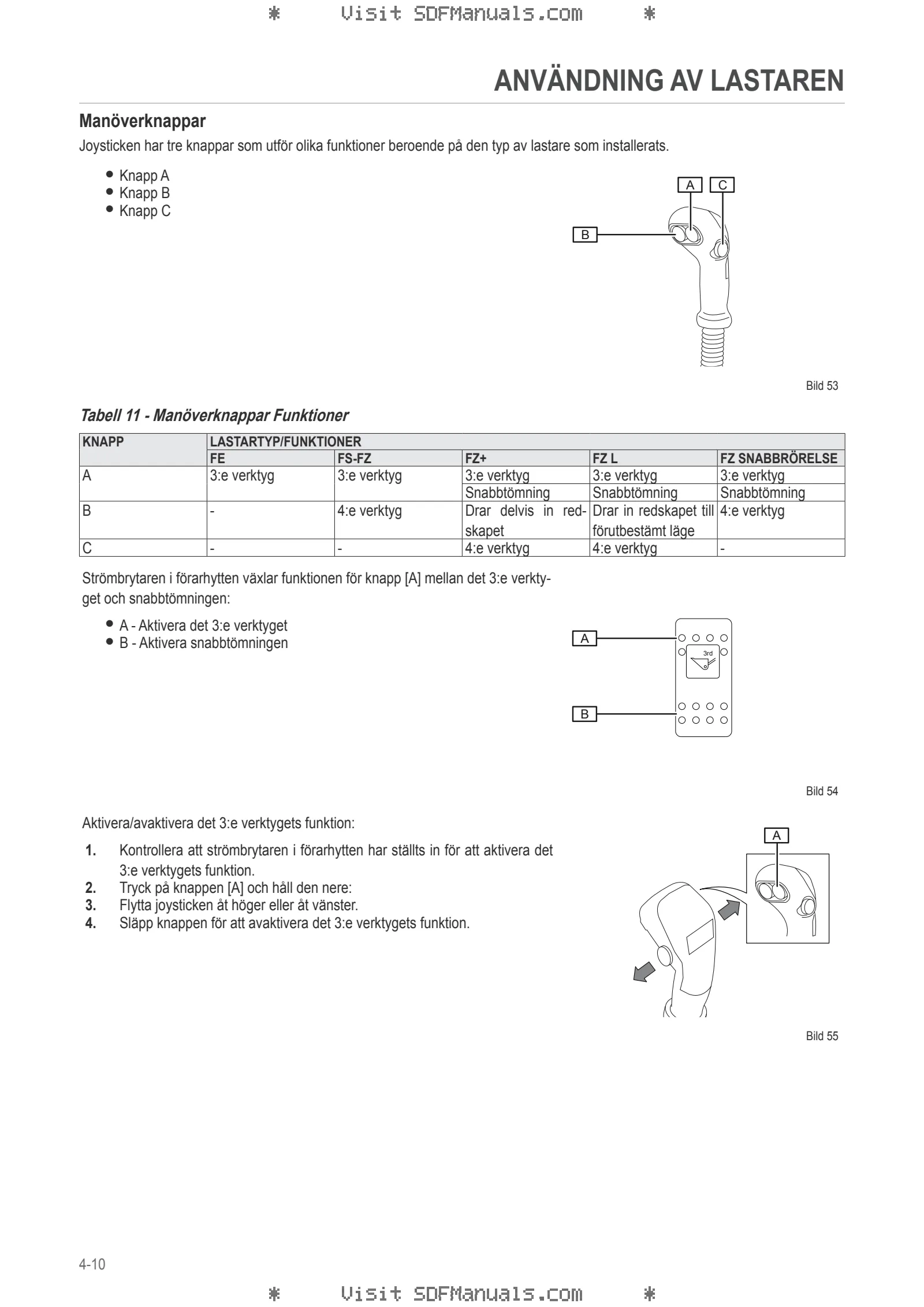 Förarhandbok: FE 850P-850H-950P-950H – sample manual page 1