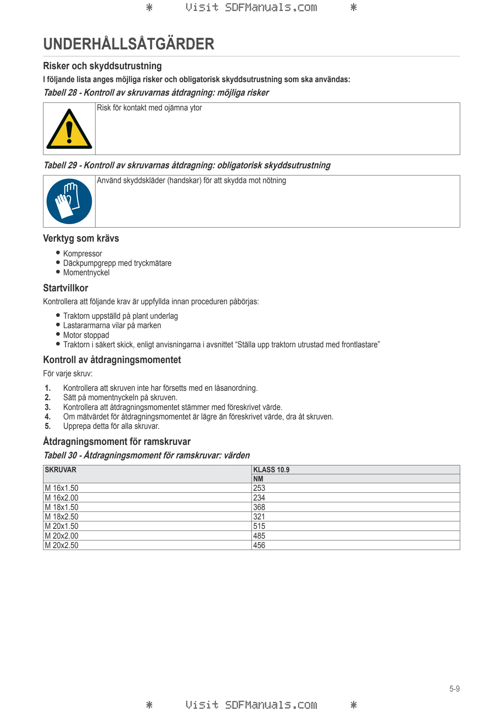 Förarhandbok: FE 850P-850H-950P-950H – sample manual page 2