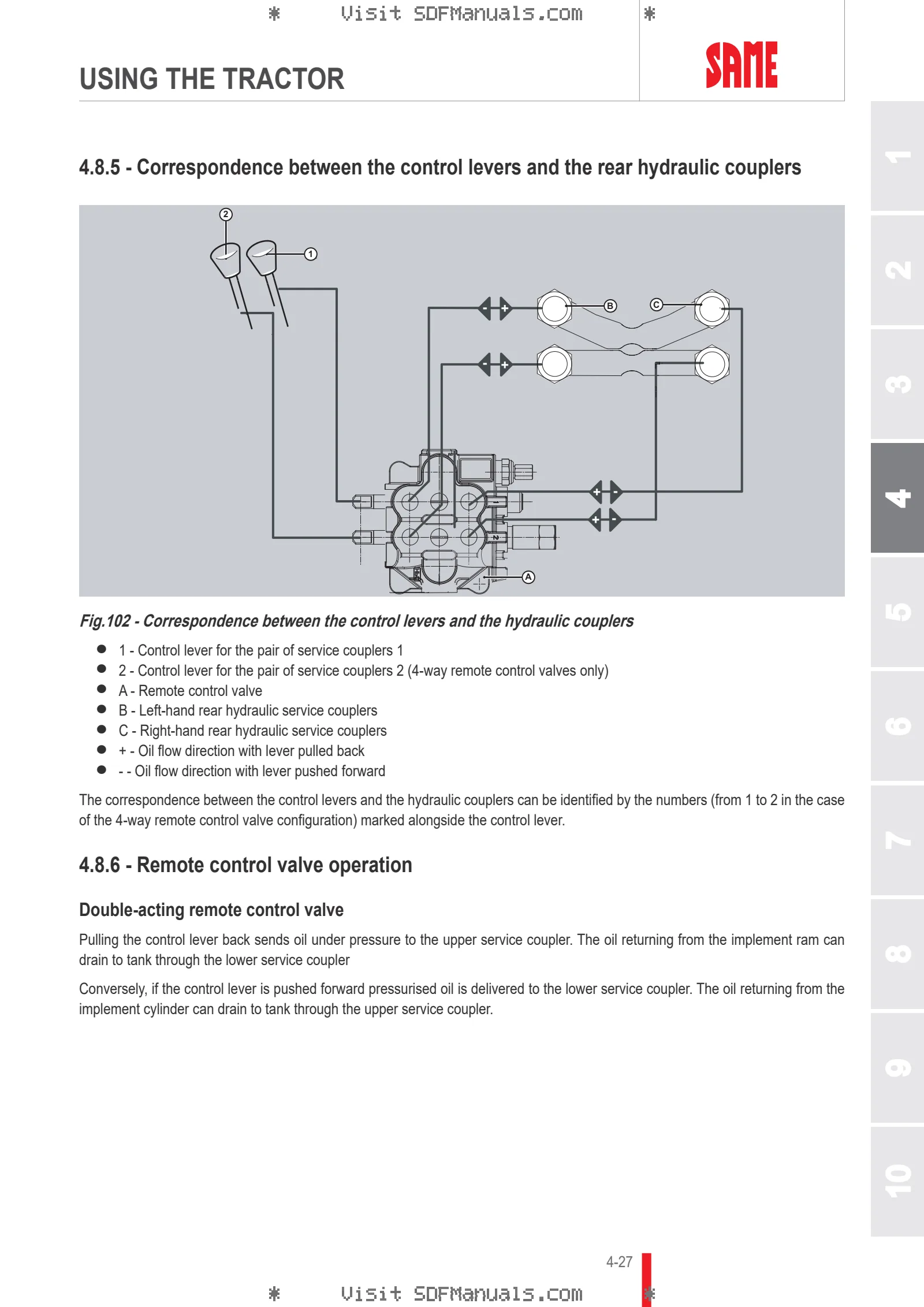 Operator's manual: 40 – sample manual page 2