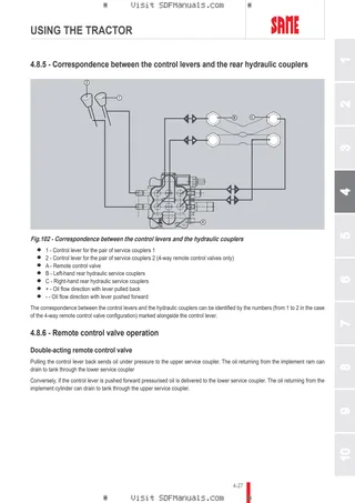 Operator's manual: 40 – sample manual page 2