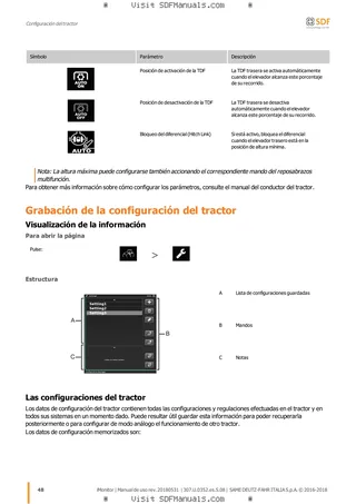 Manual del conductor: iMonitor 2.0 – sample manual page 3