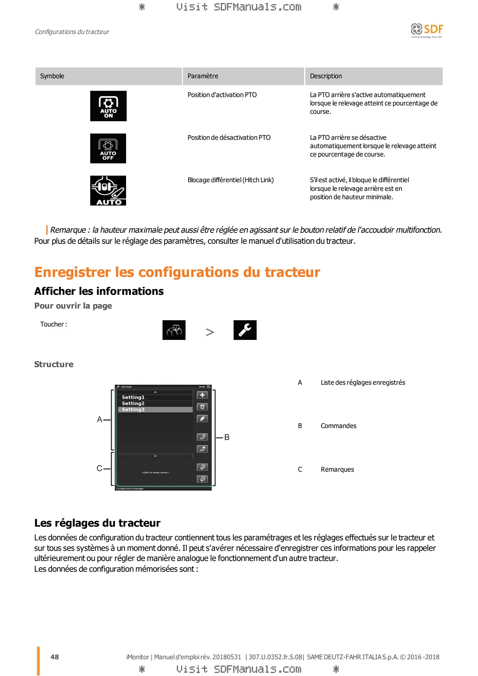 Manuel de l'utilisateur: iMonitor 2.0 – sample manual page 3