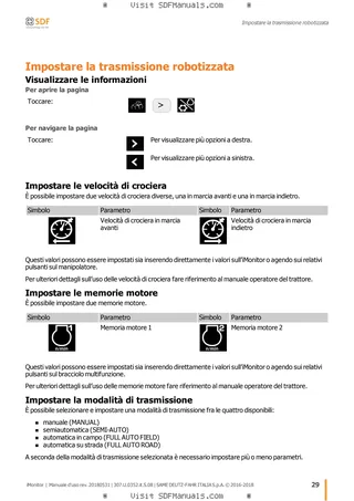 Manuale operatore: iMonitor 2.0 – sample manual page 2