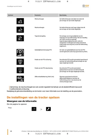 Bedieningshandleiding: iMonitor 2.0 – sample manual page 3