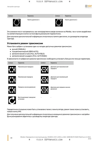 Руководство оператора: iMonitor 2.0 – sample manual page 2