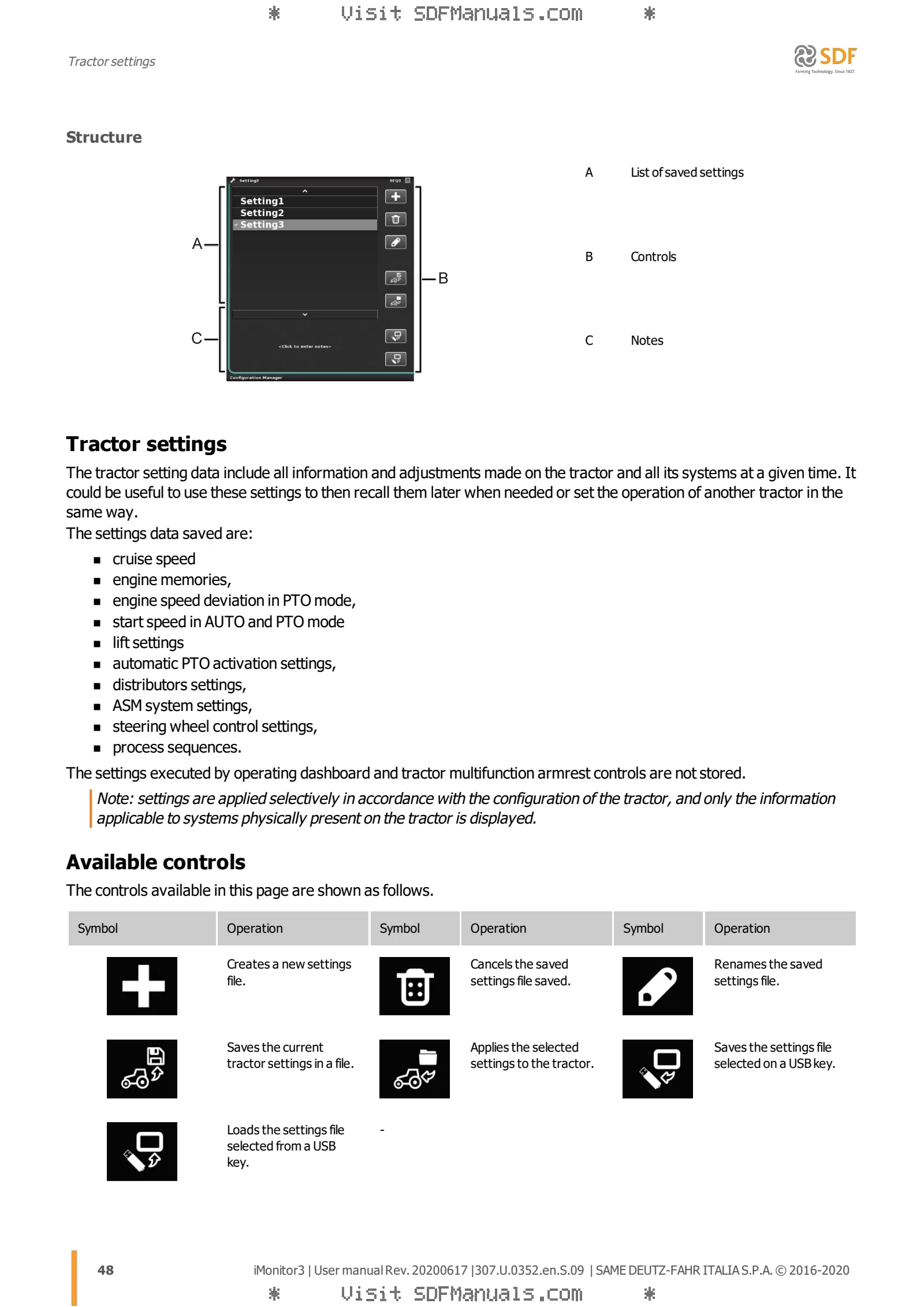 Operator's manual: iMonitor 3.0 – sample manual page 3