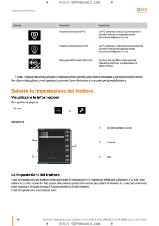Manuale operatore: iMonitor 3.0 – sample manual page 3