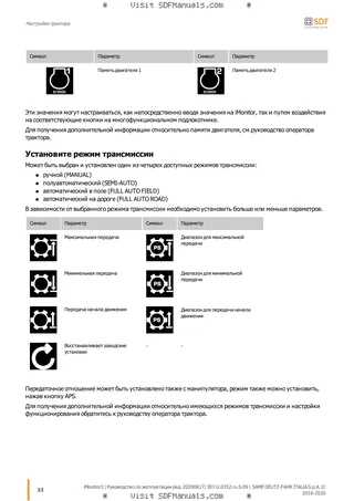 Руководство оператора: iMonitor 3.0 – sample manual page 2