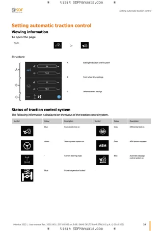 Operator's manual: iMonitor 3.0 (Year 2022) – sample manual page 2