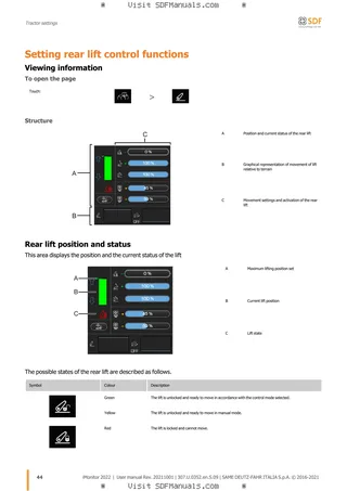 Operator's manual: iMonitor 3.0 (Year 2022) – sample manual page 3